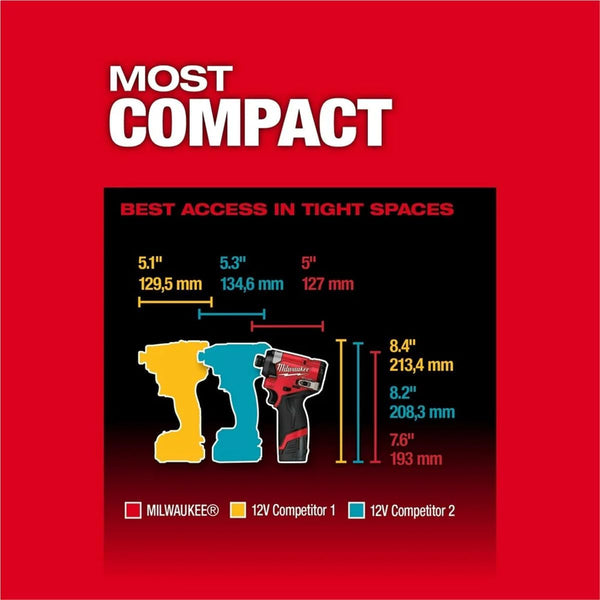 Milwaukee Electric - M12 Fuel. 1/4 HEX Impact Driver KIT
