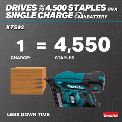 Makita XTS02Z 18V LXT® Lithium-Ion Brushless Cordless 1/4” Narrow Crown Stapler, 18 Ga., Tool Only