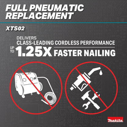 Makita XTS02Z 18V LXT® Lithium-Ion Brushless Cordless 1/4” Narrow Crown Stapler, 18 Ga., Tool Only